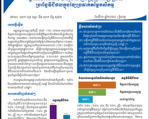 Policy Brief 18 (2024) Targeting Young Farmers to Promote Digital Adoption in the Agriculture Value Chain-Final_KH (1)
